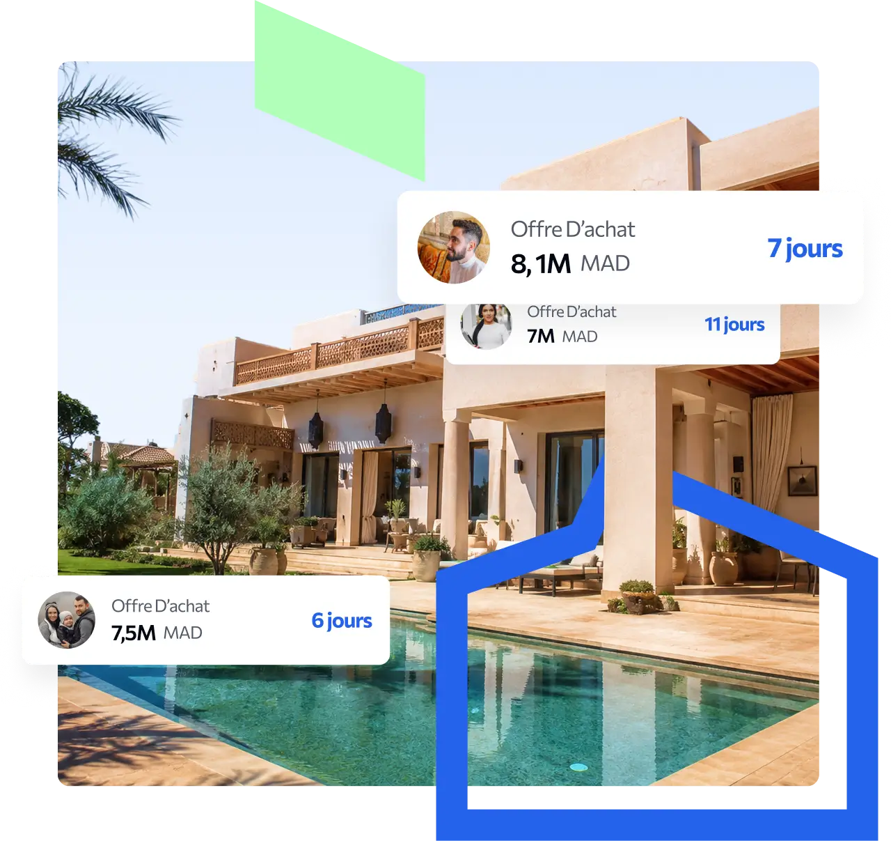 Villa à Marrakech recevant plusieurs offres d'achat en quelques jours via SAAFKA